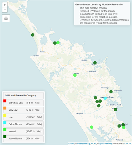 Groundwater levels Nov 2025