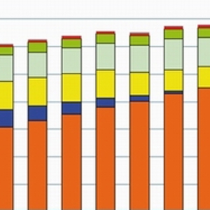Graph  200  jpg