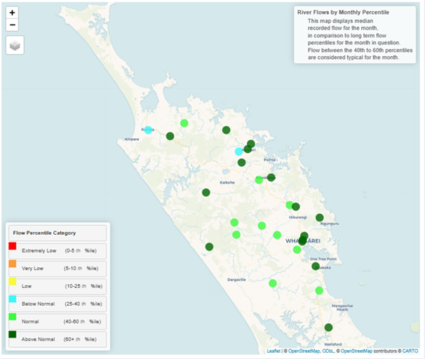 Figure 5 River Flows In Northland For September 2025