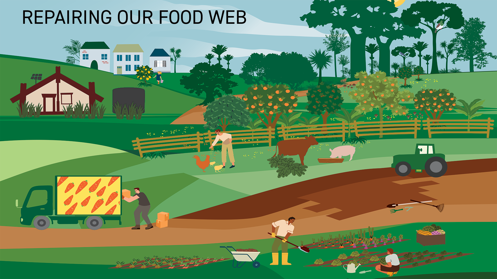 Decorative cover image of agricultural scenes.