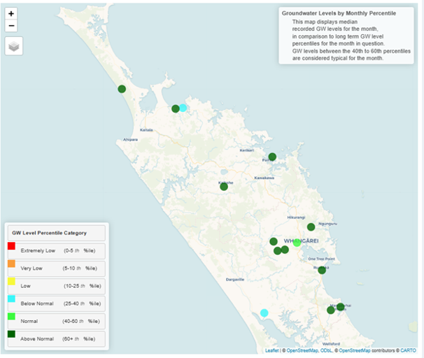 Figure 6 Groundwater Levels In Northland S Primary Monitored Aquifers For September 2025